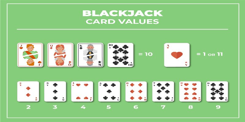 3 chiến thuật đánh bài cực hay từ những cao thủ